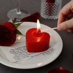candles scent
