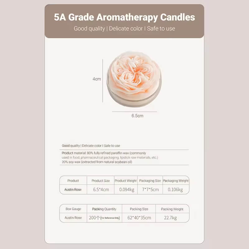 Austin Rose Scented Candle