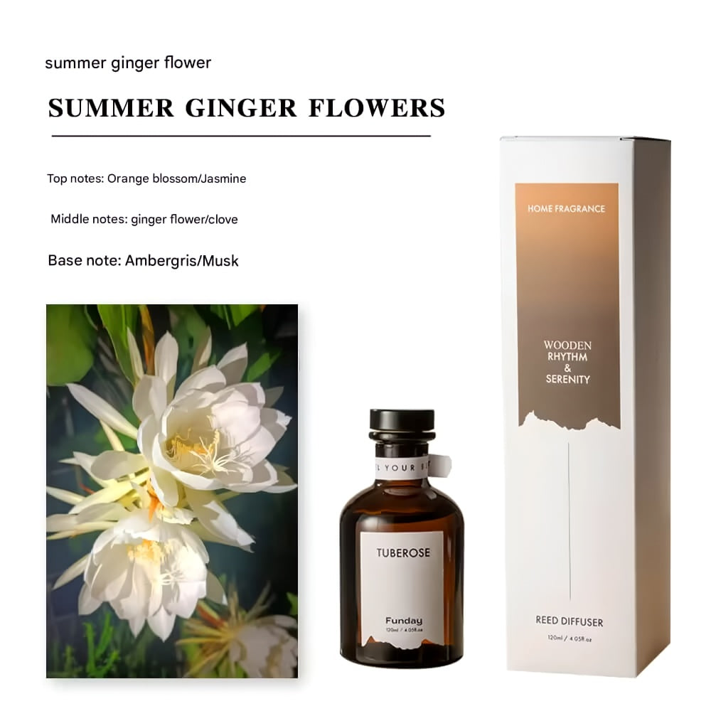 Perfume Fragrance Essential Oil
